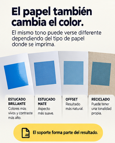 ¿Por qué los colores cambian de la pantalla al papel?